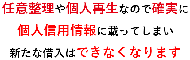 任意整理個人再生